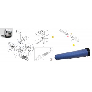 Elemento De Filtro De Ar Secundario International 3899065c1